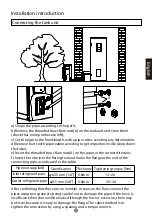 Preview for 15 page of Haier HP200S1 Operation And Installation Manual