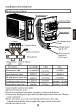 Preview for 21 page of Haier HP200S1 Operation And Installation Manual