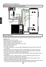 Preview for 22 page of Haier HP200S1 Operation And Installation Manual