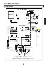 Preview for 23 page of Haier HP200S1 Operation And Installation Manual