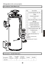 Preview for 41 page of Haier HP200S1 Operation And Installation Manual