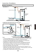 Preview for 51 page of Haier HP200S1 Operation And Installation Manual