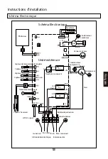 Preview for 55 page of Haier HP200S1 Operation And Installation Manual