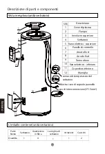 Preview for 74 page of Haier HP200S1 Operation And Installation Manual