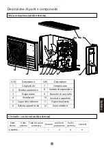 Preview for 75 page of Haier HP200S1 Operation And Installation Manual