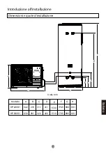 Preview for 77 page of Haier HP200S1 Operation And Installation Manual