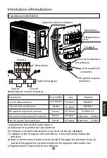 Preview for 85 page of Haier HP200S1 Operation And Installation Manual