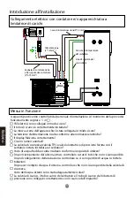 Preview for 86 page of Haier HP200S1 Operation And Installation Manual