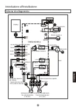 Preview for 87 page of Haier HP200S1 Operation And Installation Manual