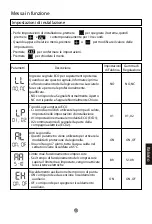 Preview for 91 page of Haier HP200S1 Operation And Installation Manual