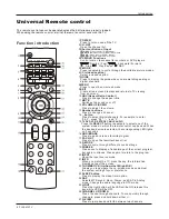 Preview for 8 page of Haier HP32R Owner'S Manual