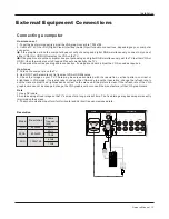 Preview for 13 page of Haier HP32R Owner'S Manual