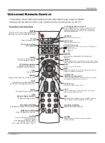 Предварительный просмотр 8 страницы Haier HP42BB Owner'S Manual