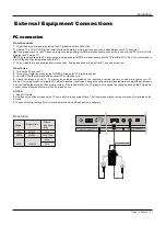 Preview for 13 page of Haier HP50B, HP42BB, HP60B Owner'S Manual