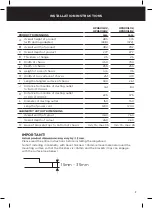 Preview for 7 page of Haier HPH60ILX2 Installation Manual/User Manual