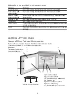 Preview for 6 page of Haier HPK-38100EGS Owner'S Manual