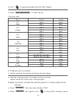 Preview for 12 page of Haier HPK-38100EGS Owner'S Manual