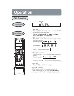 Preview for 12 page of Haier HPU-18CH13 HPU-123C01 Operation Manual