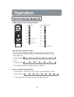 Предварительный просмотр 13 страницы Haier HPU-18CH13 HPU-123C01 Operation Manual