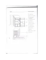 Preview for 11 page of Haier HR-123 User Manual