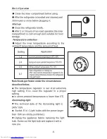 Preview for 7 page of Haier HR-138A Operation Instructions Manual