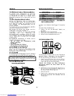 Preview for 11 page of Haier HR-153A User Manual