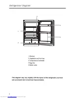 Preview for 6 page of Haier HR-165A User Manual