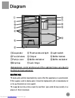 Предварительный просмотр 3 страницы Haier HR-175UD Manual