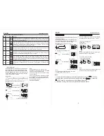 Preview for 10 page of Haier HR-2080EG Instructions For Use Manual