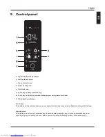 Preview for 13 page of Haier HR-335FSAA User Manual