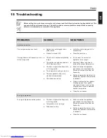 Preview for 23 page of Haier HR-335FSAA User Manual