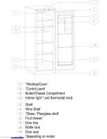 Preview for 9 page of Haier HR-386KAA User Manual