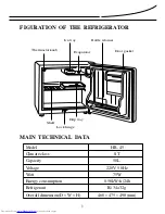 Предварительный просмотр 2 страницы Haier HR-45 Operating Instructions Manual