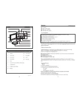 Предварительный просмотр 5 страницы Haier HR-5702 Instruction Manual