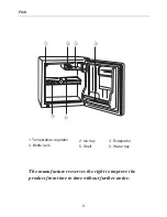 Предварительный просмотр 4 страницы Haier HR-60/A Operation Instructions Manual