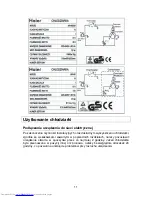 Предварительный просмотр 11 страницы Haier HR-60 (Polish) Instrukcja Obsługi Manual