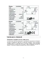 Предварительный просмотр 11 страницы Haier HR-60SS Instrukcja Obsługi Manual