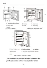 Предварительный просмотр 4 страницы Haier HR-62WL Operation Instructions Manual