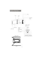 Preview for 4 page of Haier HR-6703D User Manual