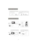 Preview for 7 page of Haier HR-6703D User Manual