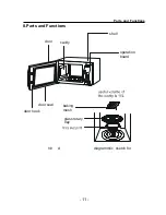 Preview for 12 page of Haier HR-6751M Service Manual