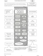 Предварительный просмотр 3 страницы Haier HR-6803GMA Manual