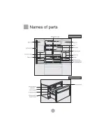 Preview for 5 page of Haier HR-710FD User Manual