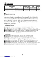 Preview for 9 page of Haier HR-907C User Manual