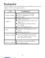 Preview for 8 page of Haier HR-914F User Manual