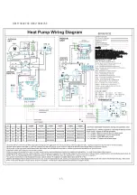 Предварительный просмотр 17 страницы Haier HR18D2VAE Installation & Operation Manual