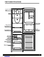 Preview for 7 page of Haier HRB-271 User Manual