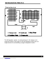 Preview for 13 page of Haier HRB-271 User Manual