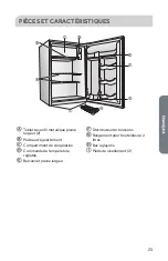 Предварительный просмотр 25 страницы Haier HRC2736BW Installation And User Manual