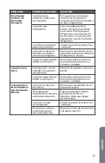 Preview for 59 page of Haier HRC3251AC Installation And User Manual